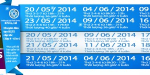 lịch khai giảng ielts tháng hè